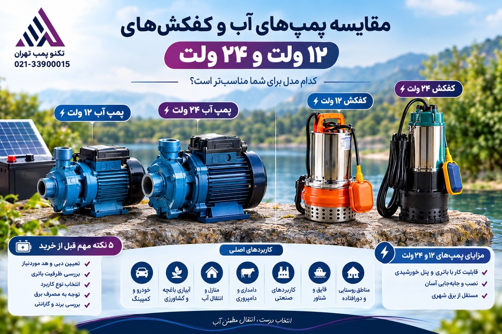 پمپ آب و کفکش ۱۲ ولت و ۲۴ ولت؛ راهنمای انتخاب، کاربرد و تفاوت‌ها