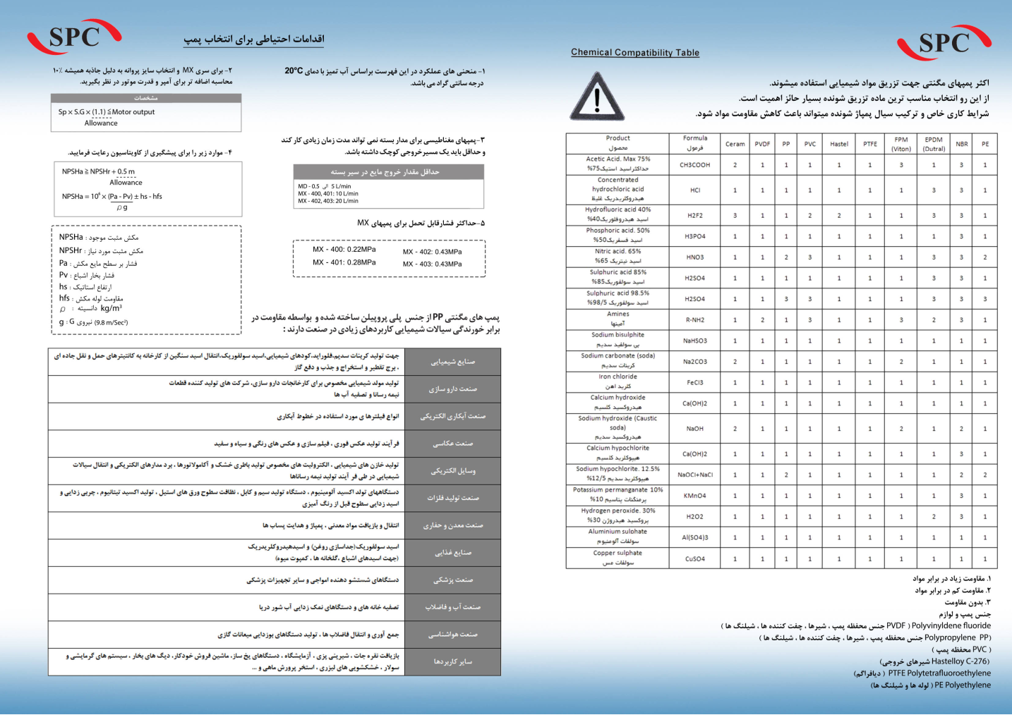 محاسبه پمپ اسید 