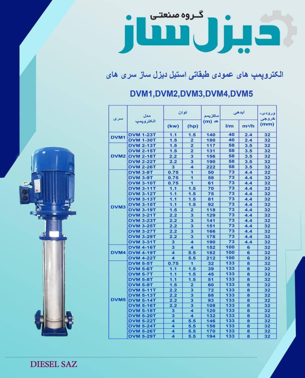کاتالوگ پمپ عمودی استریم مدل DVM 2-15T
