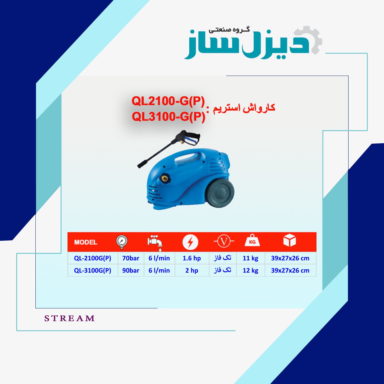 عکس جعبه و لوازم کامل کارواش خانگی استریم QL3100-G(P) تکنوپمپ تهران">