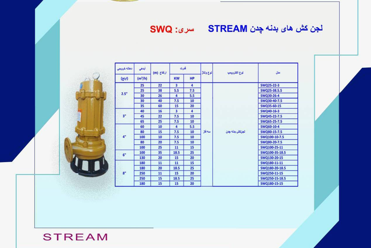 استریم | پمپ لجن کش | مدل SWQ100-10-7.5 | سه فاز 10 اسب | خروجی 6 اینچ هد | 10 متر