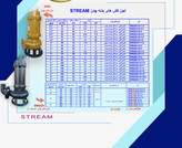 استریم | پمپ لجن کش | مدل SWQ100-10-7.5 | سه فاز 10 اسب | خروجی 6 اینچ هد | 10 متر