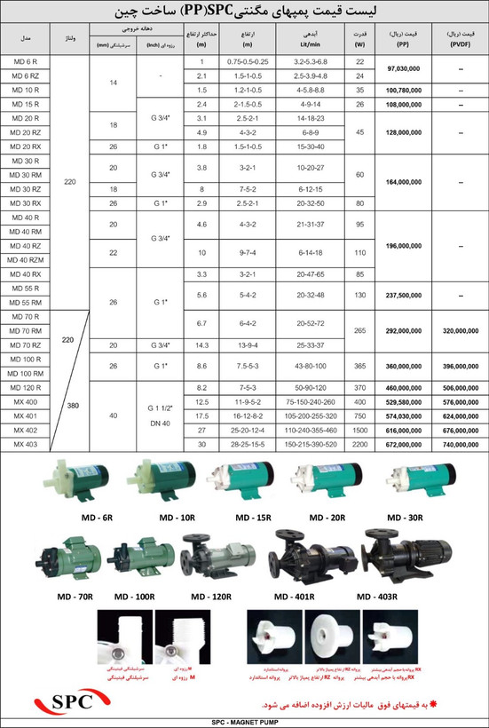 پمپ مگنتی ضد اسید 5/6 متر 1 اینچ SPC مدل MD55 R | تکفاز