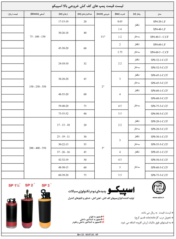 پمپ کفکش صنعتی اسپیکو با خروجی از بالا ۳ اینچ | تکنوپمپ تهران