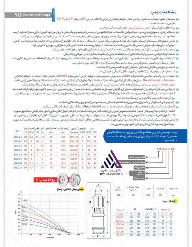 پمپ شناور اسپیکو SO-2-2-1-SS,CH خروجی 2 اینچ تکفاز 2 کیلووات هد 33 متر | تکنوپمپ تهران