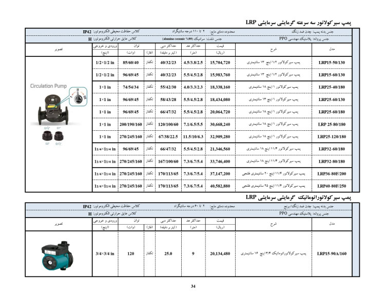 پمپ سیرکولاتور لئو LRP32-60/180 | یکونیم اینچ
