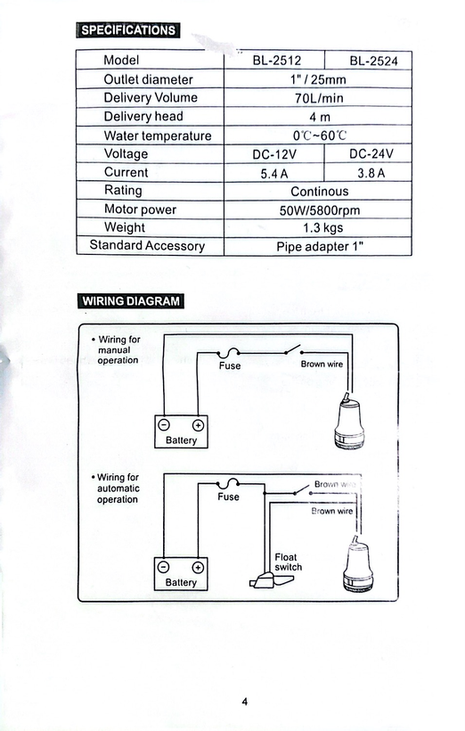 پمپ کفکش هاچاسو مدل BL-25-12V 3/4 اینچ 12 ولت دریایی - تکنوپمپ تهران