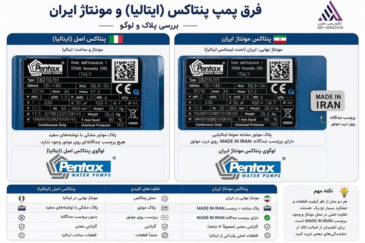 پمپ آب ساختمانی تکفاز دو اسب CB210/01 پنتاکس پروانه برنجی - فروشگاه تکنوپمپ تهران