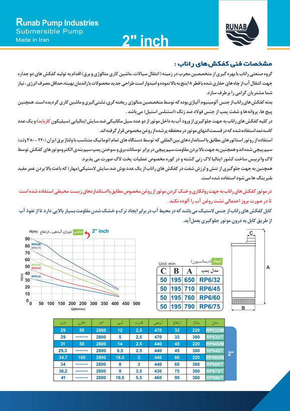 جدول مشخصات فنی و منحنی عملکرد کفکش ۲ اینچ راناب مدل RP6/90T شامل هد ۹۰ متر و دبی ۱۰۰ لیتر - تکنوپمپ تهران