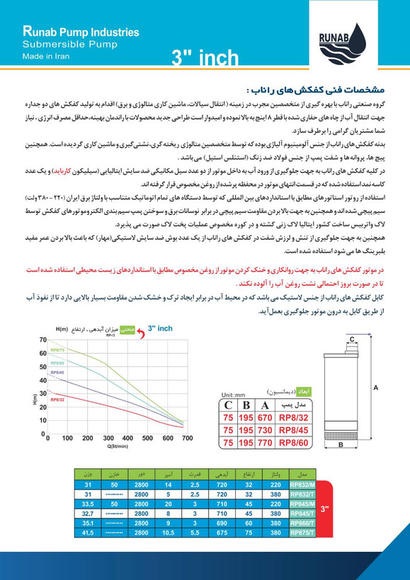جدول مشخصات فنی و منحنی عملکرد کفکش ۳ اینچ راناب مدل RP8/105T شامل هد ۱۰۵ متر و دبی ۸۰۰ لیتر - تکنوپمپ تهران
